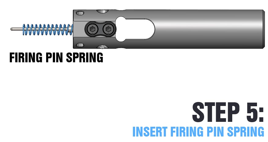 STEP5 INSERTFPSPRING