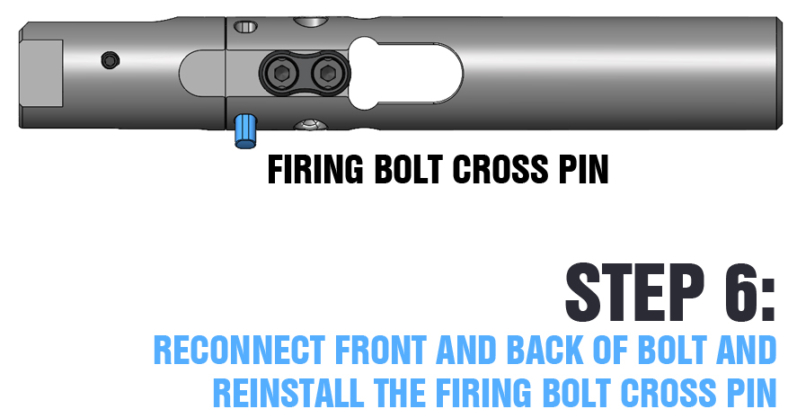 STEP6 CONNECTBOLT