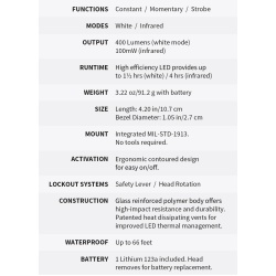 wml-ir-spec-box