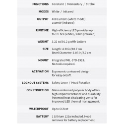 wml-ir-spec-box_1897133690