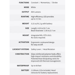 wml-spec-box-1