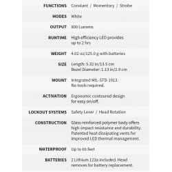 wmlx-spec-box_593410580